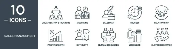 销售管理大纲图标集包括细线组织结构 推销员 利润增长 报告困难图标 — 图库矢量图片