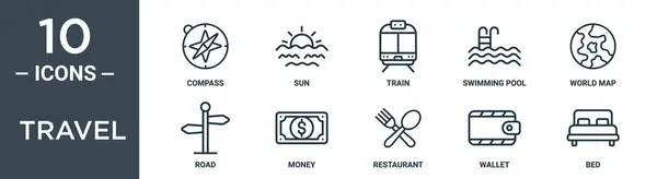 Set Icone Contorno Viaggio Comprende Bussola Linea Sottile Sole Treno — Vettoriale Stock