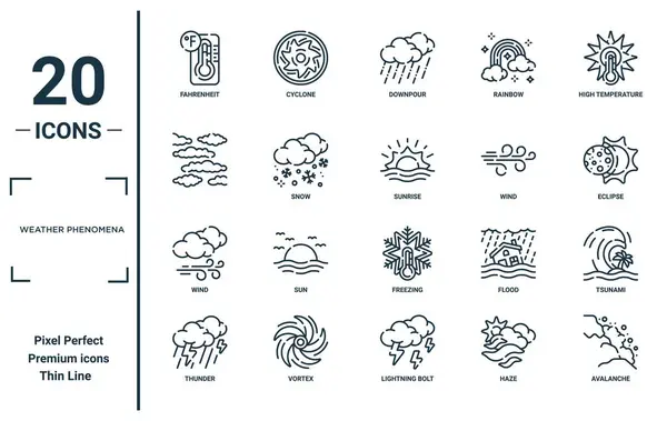 Набір Лінійних Іконок Погодних Явищ Включає Себе Тонку Лінію Відстані — стоковий вектор