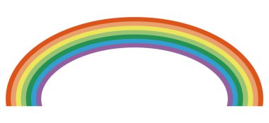 Basit bir gökkuşağı çizimi. Kaba ve şık bir izlenim. Vektör illüstrasyonu.