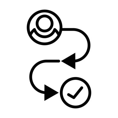 Müşteri seyahat simgesi simgesi işaret vektör ana hatları siyah ve beyaz