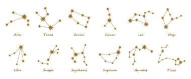 İngiliz etiketli eliyle çizilmiş zarif burç takımyıldızları. Minimalist yıldızlarla ve birbirine bağlı çizgilerle temiz bir sanat tarzı. Astroloji temalı tasarım, burçlar, ruhani markalar ve kozmik çizimler için idealdir..