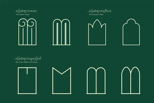 Nilüfer yaprağı Kbach Angkor olarak ikiye bölünmüştür.