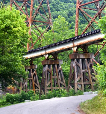 Virginia 'daki Clinch Nehri boyunca uzanan dar kır yolu. Demiryolu köprüleri yol ve nehir üzerinden geçer..