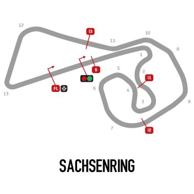 Sachsenring Circuit Vector. Sachsenring Circuit Race Track Illustration with Editable Stroke. Stock Vector clipart