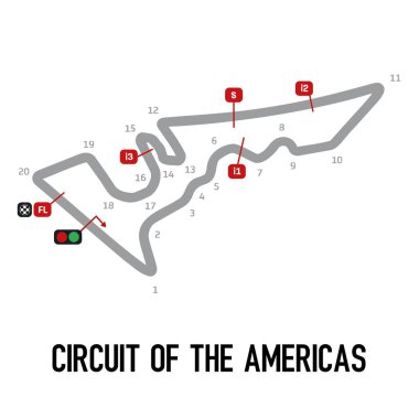Amerika Devre Vektörü. The Americas Circuit Race Track Illustration with Ediable Stroke. Stok Vektörü