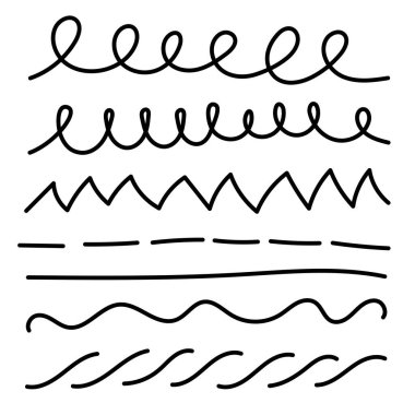 El Çizgileri Koleksiyonu İzole Edildi