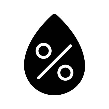 Yağmur Ödeme Terminali Yüzdesi 