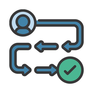 Müşteri Seyahati Harita Web simgesi vektör illüstrasyonu 