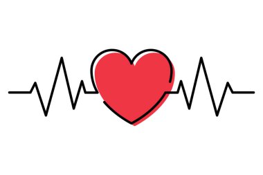 EKG Kalp atışları Kalple Bağlı