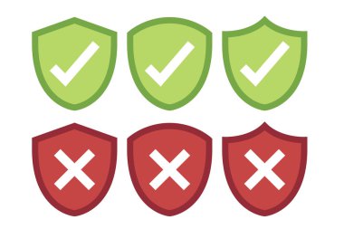 Kalkan Deneme ve Çapraz Ayarla, vektör çizimi