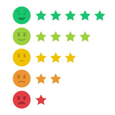 Yıldızlı Emoji reytingleri