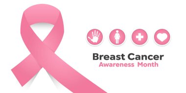 Meme Kanseri Farkındalığı Ayı. Kurdele, el, insanlar, artı ikon ve kalp. Kartlar, afişler, posterler, sosyal medya ve daha fazlası için harika. Beyaz arkaplan. 