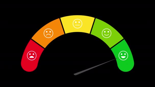 Feedback Emoji Expression Animation — Stock Video