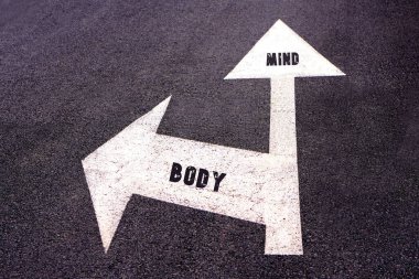 Zihin ve beden kavramları. ikilemi yol oklarına yazılmış kelimelerle temsil edilir.