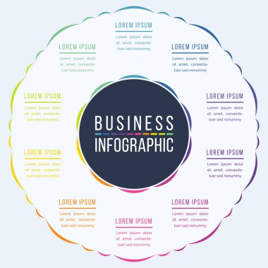 Çember Bilgi Tasarımı 10 adım, nesneler, elementler veya seçenekler bilgi iş şablonu