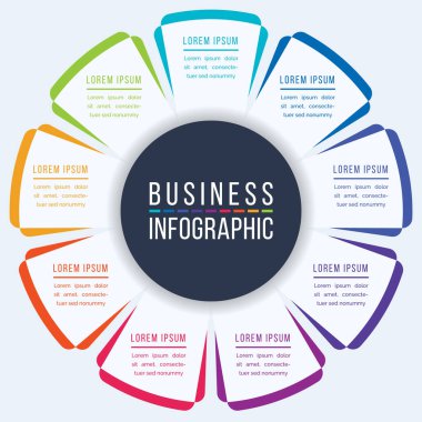 9 Seçenek Bilgisel Tasarım 9 Basamak, nesne, element veya seçenek iş bilgisi şablonu
