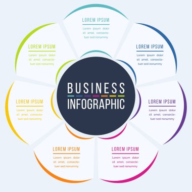 Çember Bilgi Tasarımı 7 adım, nesneler, elementler veya seçenekler bilgi işi şablonu