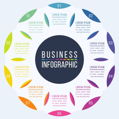 Çember Bilgisel şablon 10 adım, nesneler, elementler veya seçenekler bilgi iş tasarımı