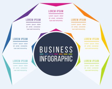 7 Adımlı İş Bilgileri Tasarımı