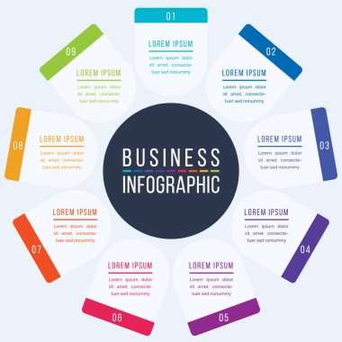 Ticari bilgi şablonu Dokuz Adım