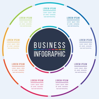 Çember bilgi tasarımı 9 Adımlı Strateji Sunumu