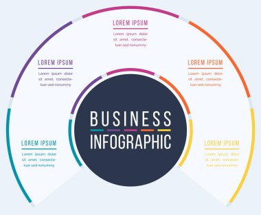 Ticari bilgi tasarımı 5 adım