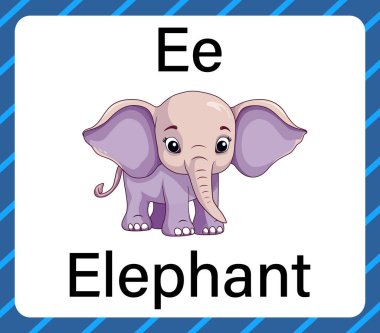 Fil vektörü beyaz arkaplanda izole edildi. E harfi hafıza kartı.