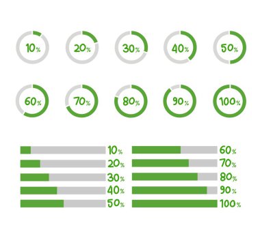 Persentase gösterge simgesi belirlendi