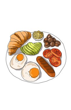 Kahvaltıyı kızarmış yumurta avokado mantarlı sosis ve beyaz tabakta ızgara domates ile tamamlayın.