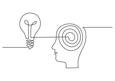 Ampul sembollü kafa fikri. Düşünme konsepti. Beyaz arkaplana izole edilmiş vektör illüstrasyon minimalist tasarım eli.