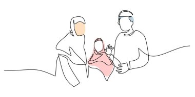 Mutlu Müslüman Aile: Minimalist El Çizimi Tasarımı İçinde Aile Birliğini Çizen Sürekli Tek Satır.