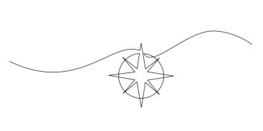 Sürekli pusula çizimi. Keşif çağından itibaren basit dairesel şekil ve iğne çizgileri ile keşif aracı.