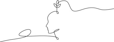 İnsan Başı Bitkisi 'ni çizmeye devam et. İç Büyüme Çevresel Zihni. Çevre Psikolojisi.