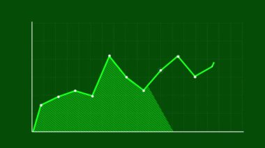 Piyasa Toparlanma Konsepti. Başarılı büyüme eğilimi Yeşil Çizgi Grafiği yükseliyor. Moda çizgisi grafiğiyle finansal büyüme grafiği. Ekonominin büyüme çubuğu grafiği.