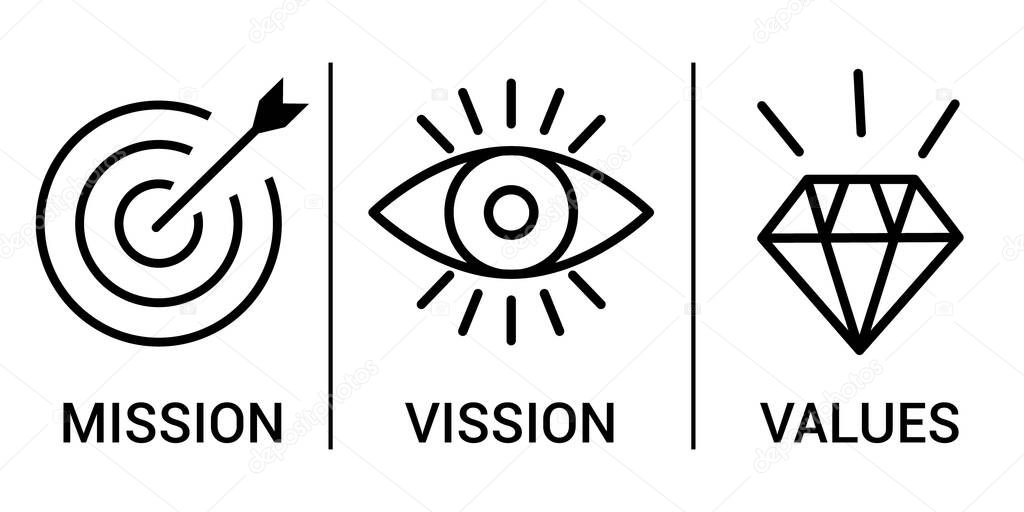 Mission, Vision and Values Mission icon of company with text. Web page template. Modern flat design. Abstract icon. Purpose business concept. Mission symbol. Abstract eye. Business vision