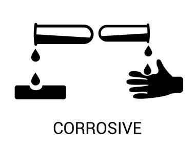 corrosive glyph icon, corrosive vector symbol set. danger acid safety warning sign clipart