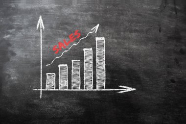 Üzerinde satış grafiği ve satış sözcüğü yazılı bir karatahta. Grafik bir dizi dikey doğru, üst çizgi en yüksek ve alt çizgi ise en düşük çizgi.