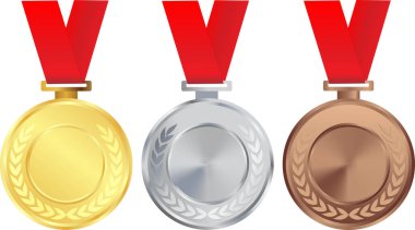 Birinci, üçüncü, birinci, ikinci, üçüncü, gümüş madalya, bronz madalya, kırmızı kurdele, boş madalya, şampiyonlar kupası.