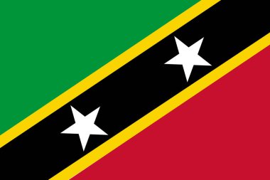 Saint Kitts ve Nevi Ulusal Bayrağı, Saint Kitts ve Nevi işareti, Saint Kitts ve Nevi Bayrağı