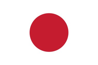 Japonya 'nın Ulusal Bayrağı, Japonya' nın Arkaplanı, Japonya