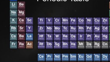 Periyodik tabloda Rubidium elementine 37 yakınlaştır. Yüksek kalite 4k görüntü