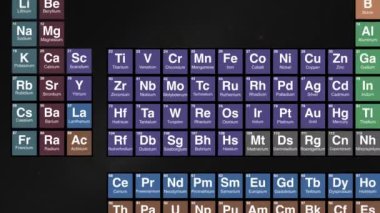 Periyodik tabloda Lanthanum elementine 57 yakınlaştır. Yüksek kalite 4k görüntü
