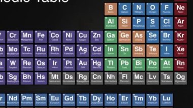 Periyodik tabloda Tellurium elementine 52 yakınlaştır. Yüksek kalite 4k görüntü