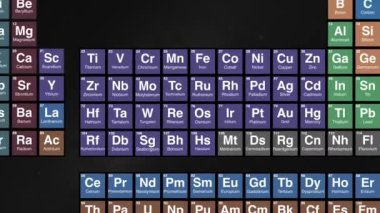 Periyodik tabloda Tantalum elementine 73 yakınlaştır. Yüksek kalite 4k görüntü