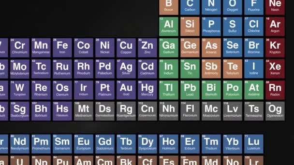 Zoom Polonium Element Periodic Table High Quality Footage — Stock Video