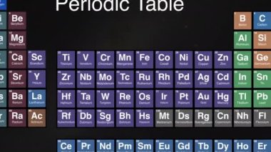 Periyodik tabloda Vanadyum elementine 23 yakınlaştır. Yüksek kalite 4k görüntü