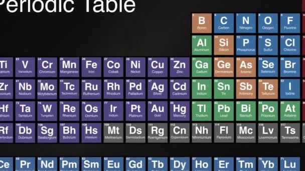 Zoom Gallium Element Periodic Table High Quality Footage — Stock Video