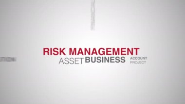 Risk Yönetimi kelimesi animasyon beyaz arkaplanı bulutlandırır. Yüksek kalite 4k görüntü