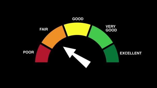 Хороший Кредитний Рейтинг Шкали Анімації Чорного Фону Високоякісні Кадри — стокове відео